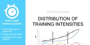 Distribution of training intensities